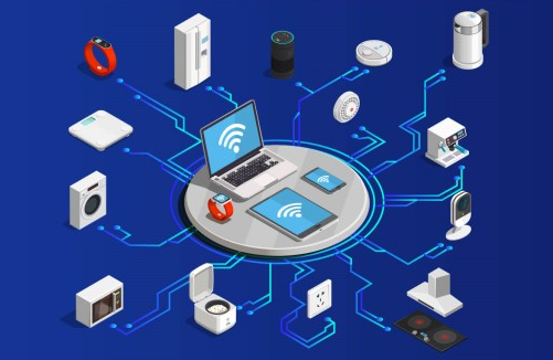Everyday Applications of IoT